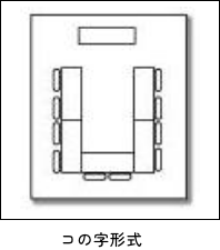 コの字形式